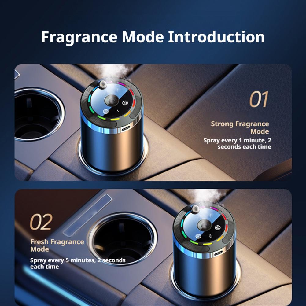 Elektrischer Auto-Lufterfrisch – Car Air Freshener Vent Bewertung und Preis