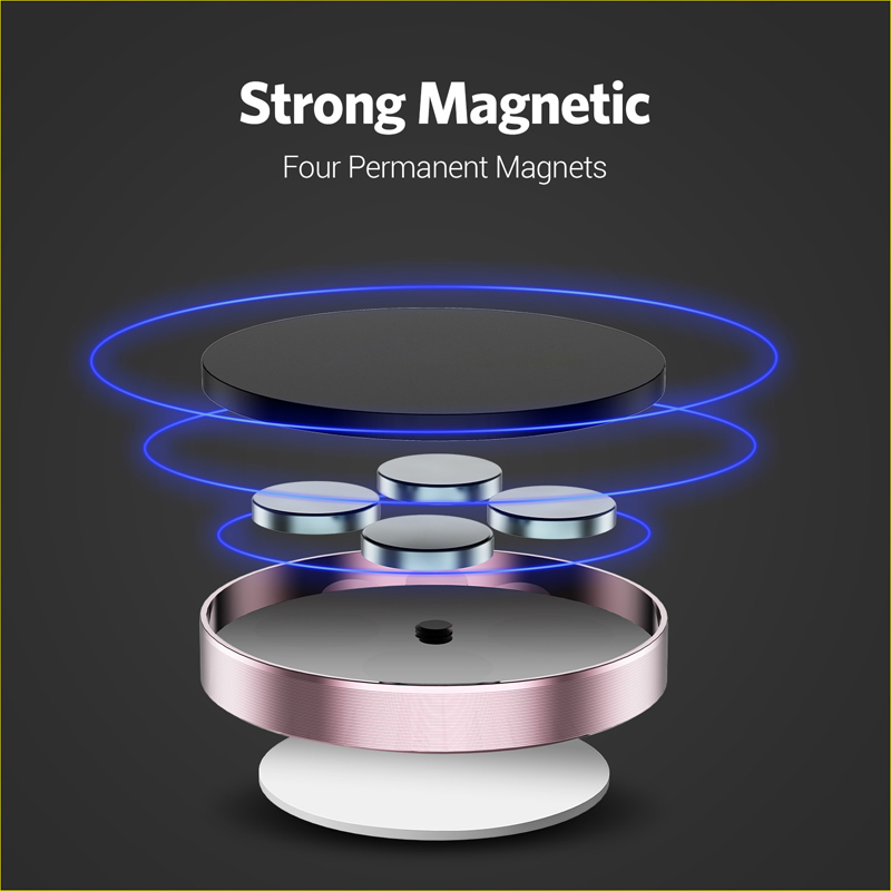 360-Grad-Magnetischer Auto-Han – Car Phone Holder Magnetic Bewertung und Preis