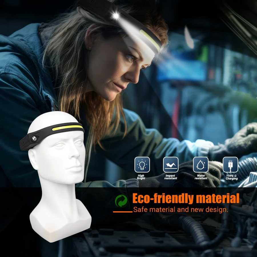 Wiederaufladbare Stirnlampe, 3 – Led Headlight Bulbs Bewertung und Preis