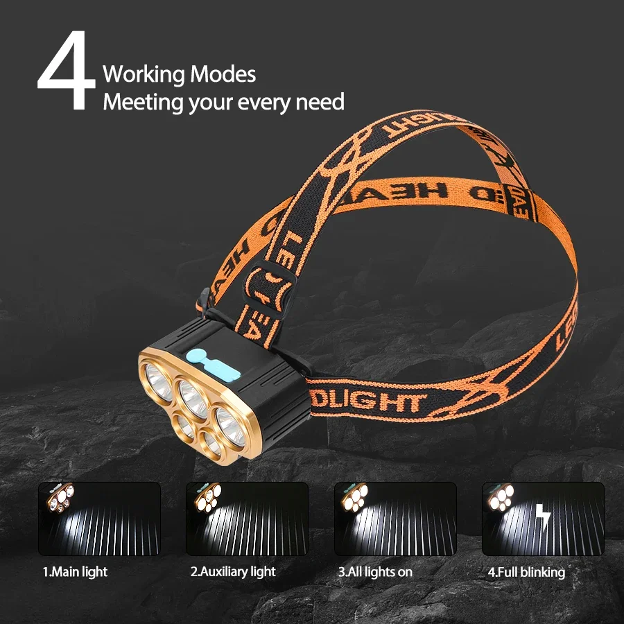 Wiederaufladbare 5-LED-Stirnla – Led Headlight Bulbs Bewertung und Preis