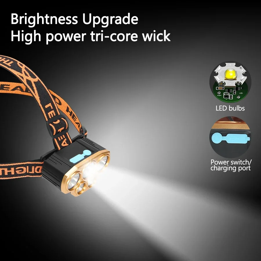 Wiederaufladbare 5-LED-Stirnla – Led Headlight Bulbs Bewertung und Preis