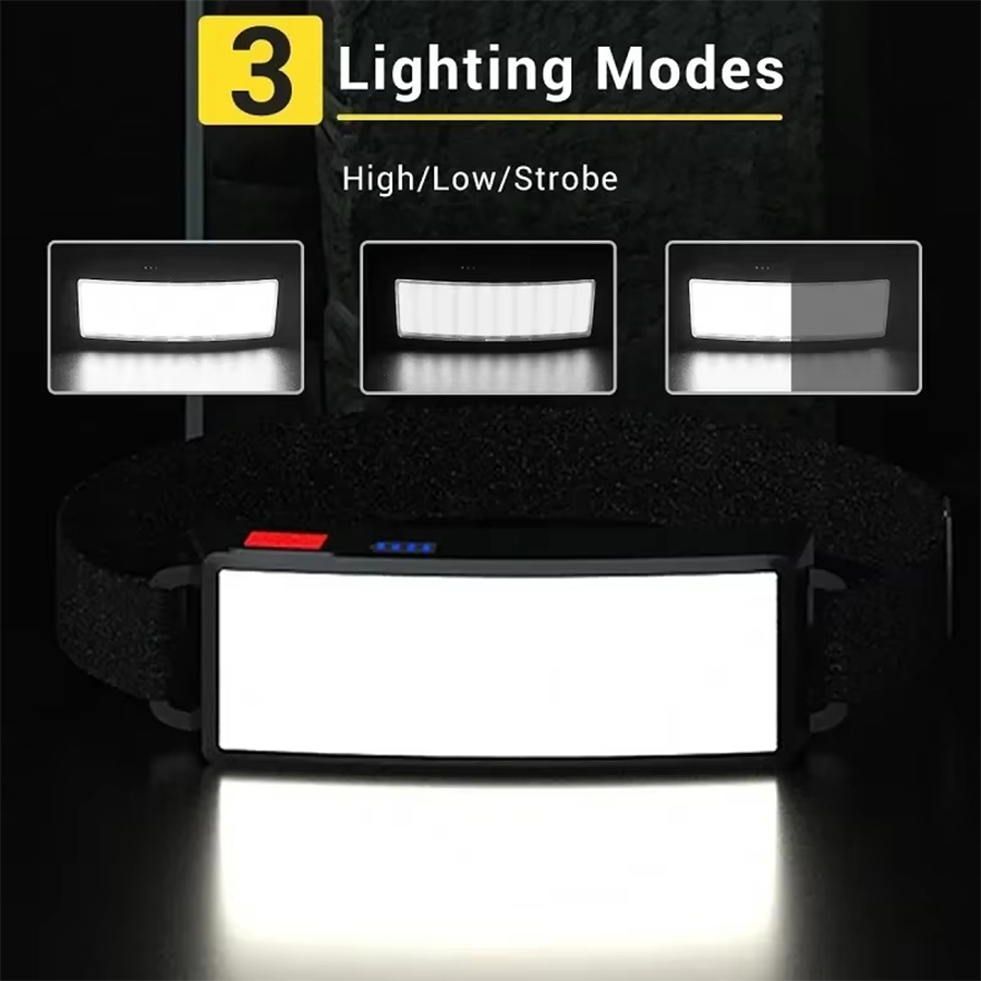 Leistungsstarke COB-LED-Stirnl – Led Headlight Bulbs Bewertung und Preis