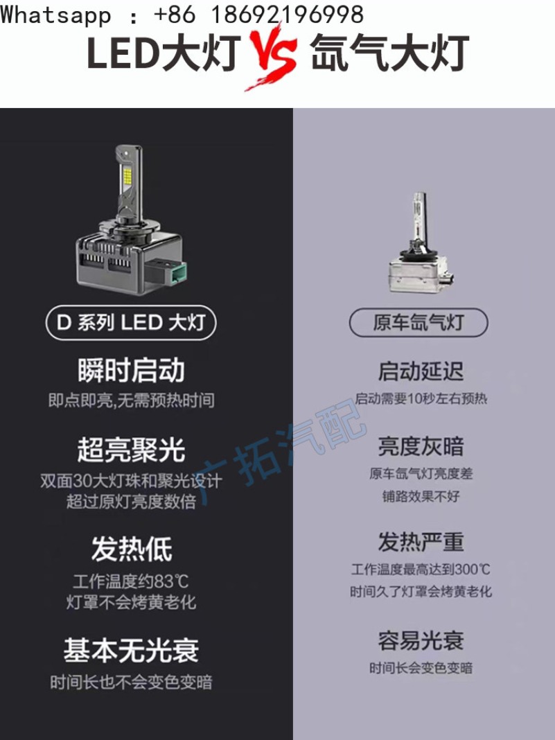 D1S D2S D3S D4S D8S Laser-LED- – Led Headlight Bulbs Bewertung und Preis