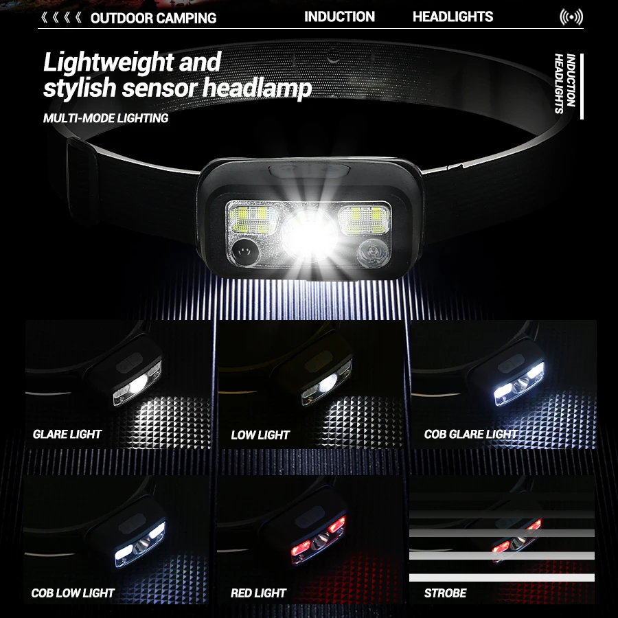 Mini wiederaufladbare leistung – Led Headlight Bulbs Bewertung und Preis