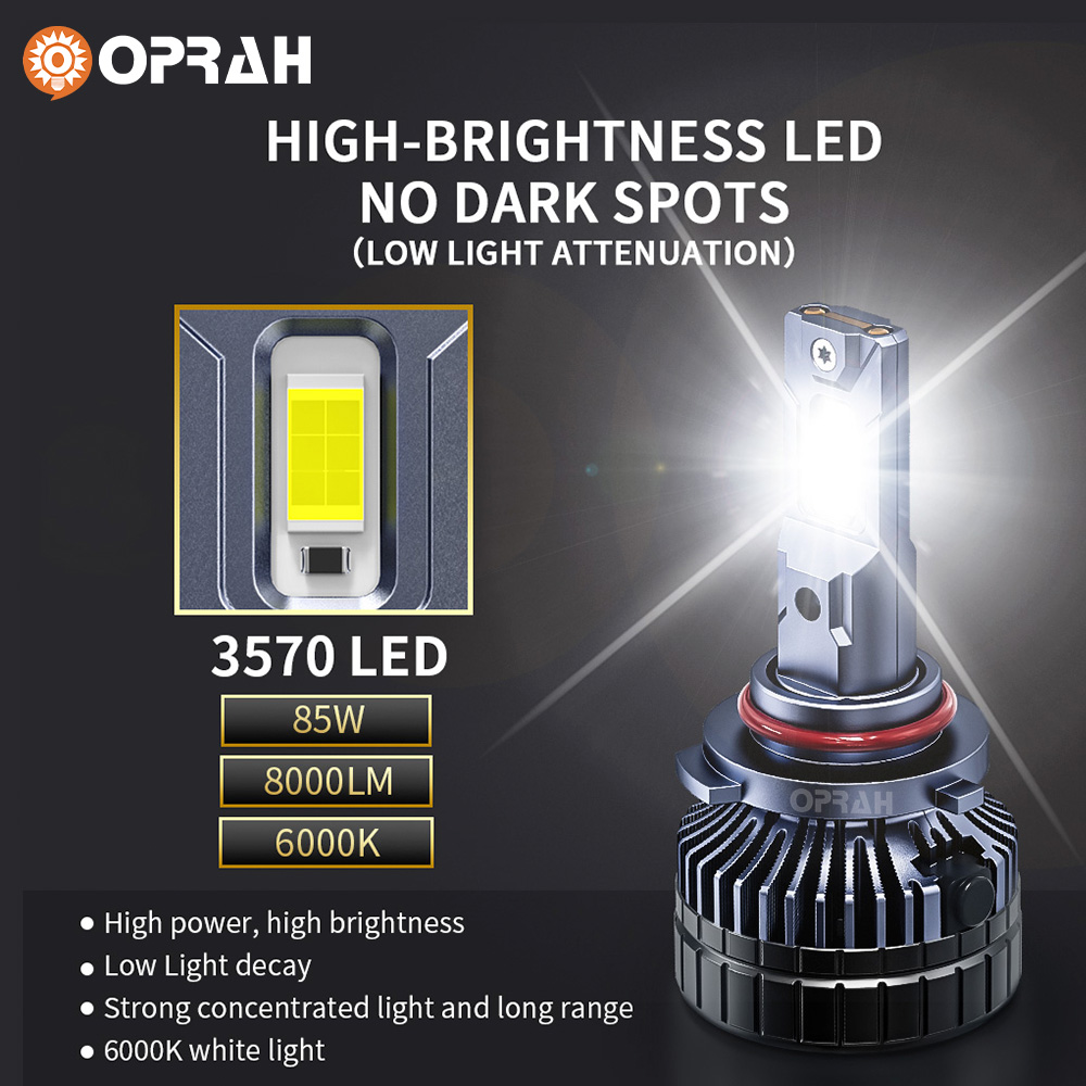 Oprah 2 stücke 170 W Scheinwer – Led Headlight Bulbs Bewertung und Preis