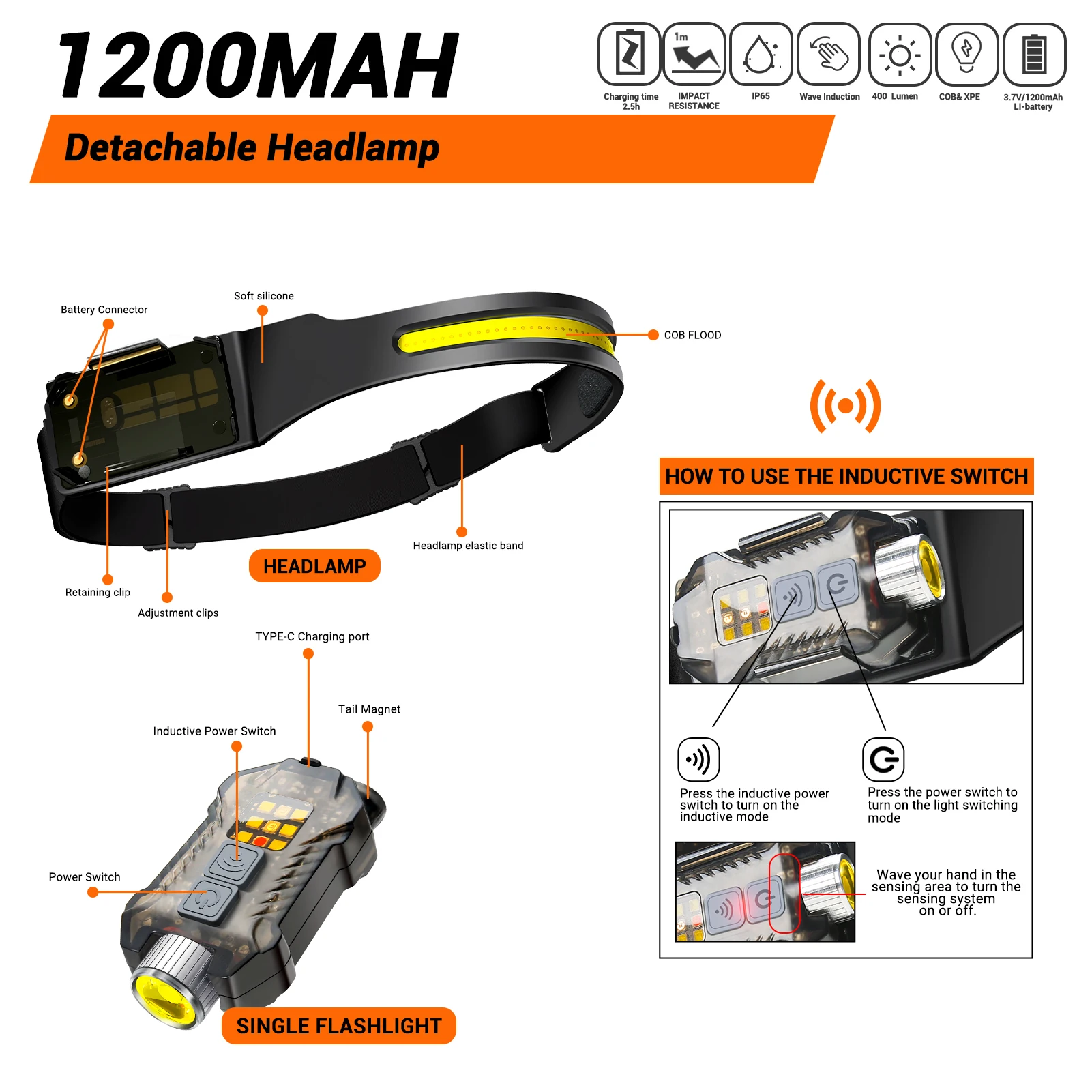 Leistungsstarke Induktions-Sti – Led Headlight Bulbs Bewertung und Preis