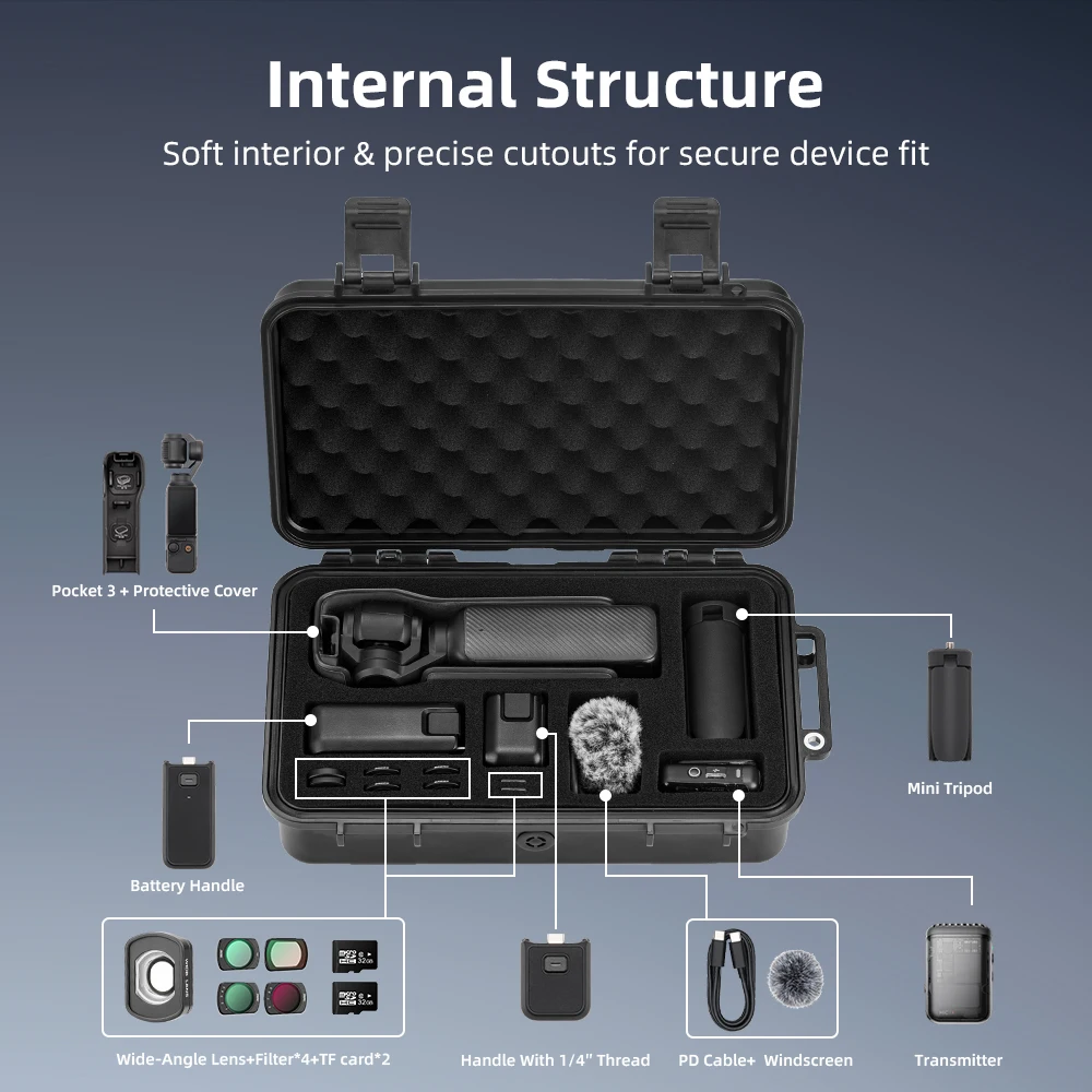 Aufbewahrungsbox/Koffer für di – Car Accessories Must Have Bewertung und Preis
