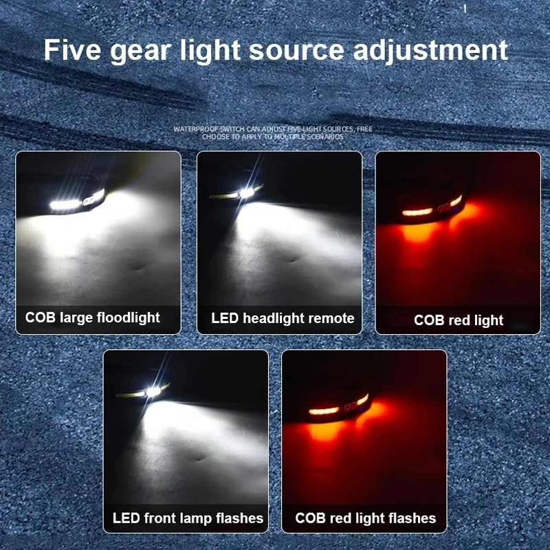 D2 LED-Stirnlampe für den Auße – Led Headlight Bulbs Bewertung und Preis