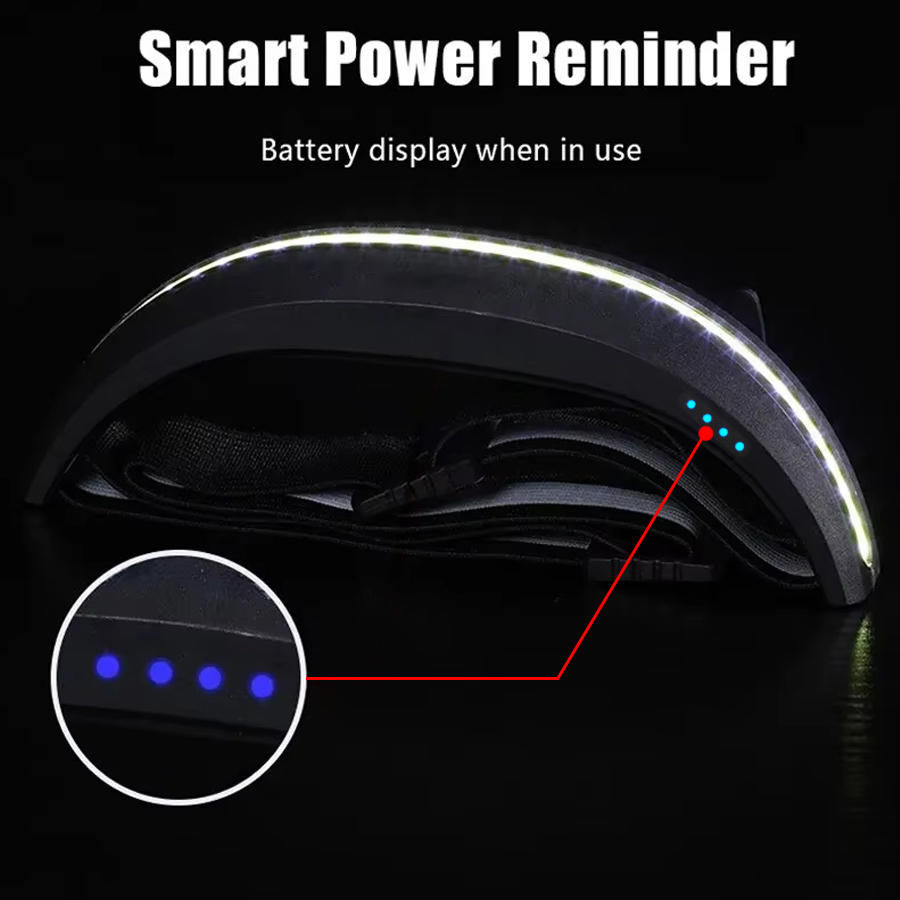 D2 LED-Stirnlampe für den Auße – Led Headlight Bulbs Bewertung und Preis