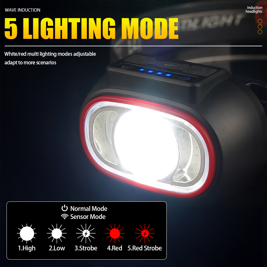 C2 Leistungsstarke 4 LED Senso – Led Headlight Bulbs Bewertung und Preis