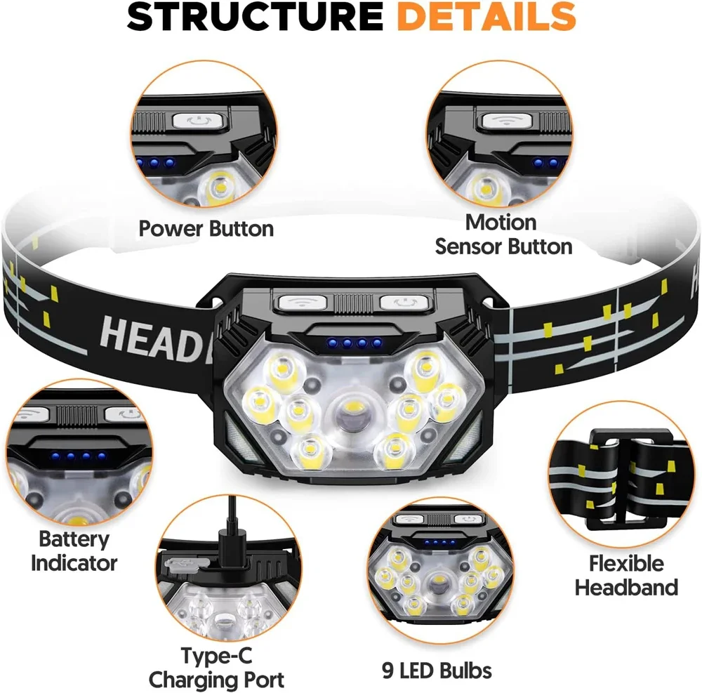 Leistungsstarke LED-Sensor-Sti – Led Headlight Bulbs Bewertung und Preis