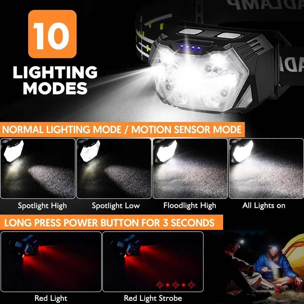 Leistungsstarke LED-Sensor-Sti – Led Headlight Bulbs Bewertung und Preis