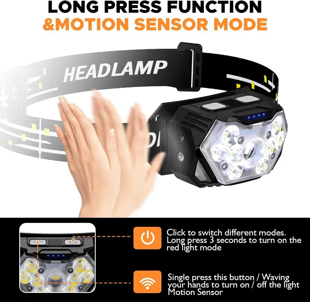 Leistungsstarke LED-Sensor-Sti – Led Headlight Bulbs Bewertung und Preis