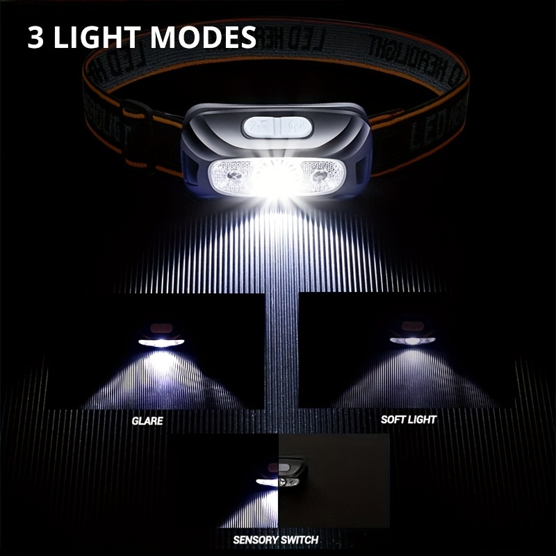 Wiederaufladbare LED-Sensor-St – Led Headlight Bulbs Bewertung und Preis