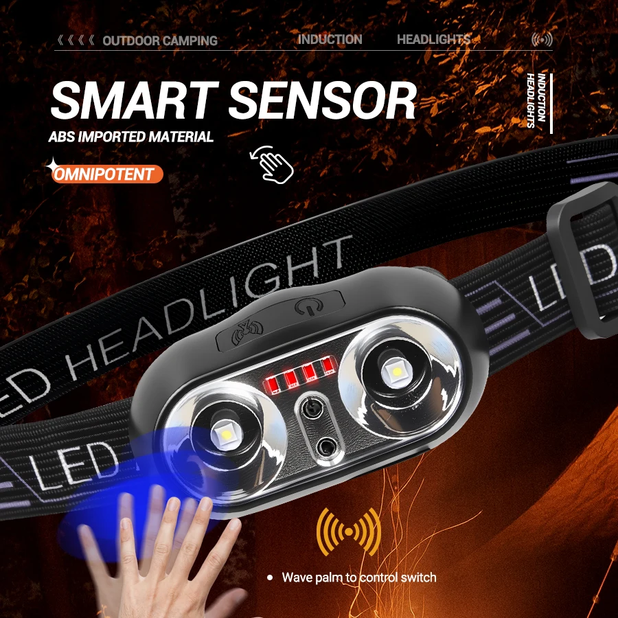 Starke Licht Scheinwerfer Mini – Led Headlight Bulbs Bewertung und Preis