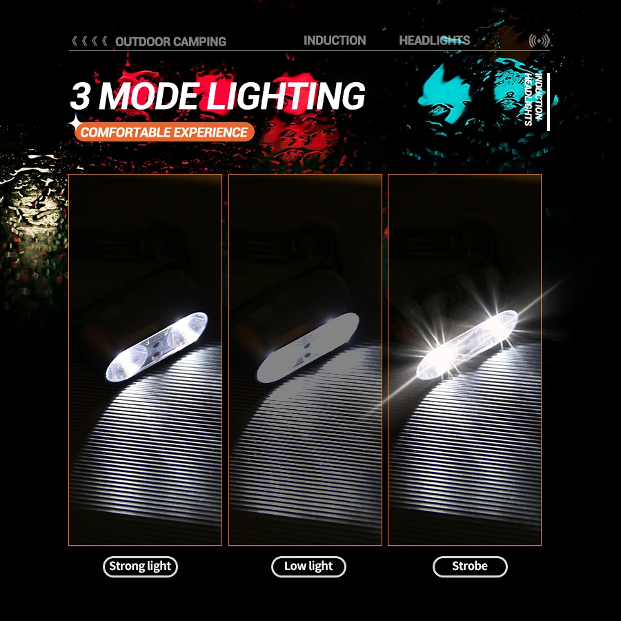 Starke Licht Scheinwerfer Mini – Led Headlight Bulbs Bewertung und Preis