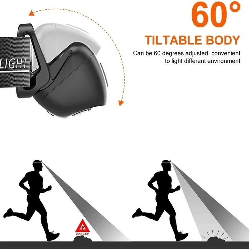 Starke Licht Scheinwerfer Trag – Led Headlight Bulbs Bewertung und Preis