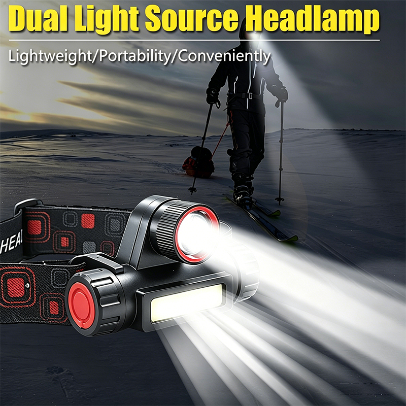 LED-Stirnlampen, wiederaufladb – Led Headlight Bulbs Bewertung und Preis