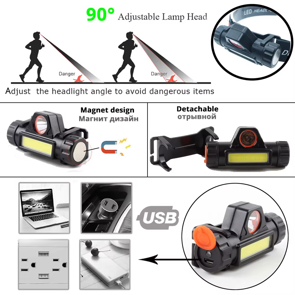 LED-Stirnlampen, wiederaufladb – Led Headlight Bulbs Bewertung und Preis