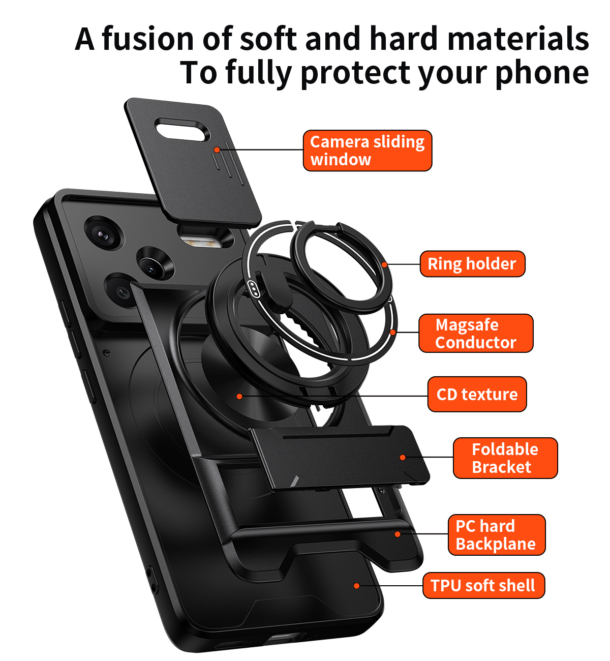 Objektiv-Slide-Kamera-Telefonh – Car Phone Holder Magnetic Bewertung und Preis