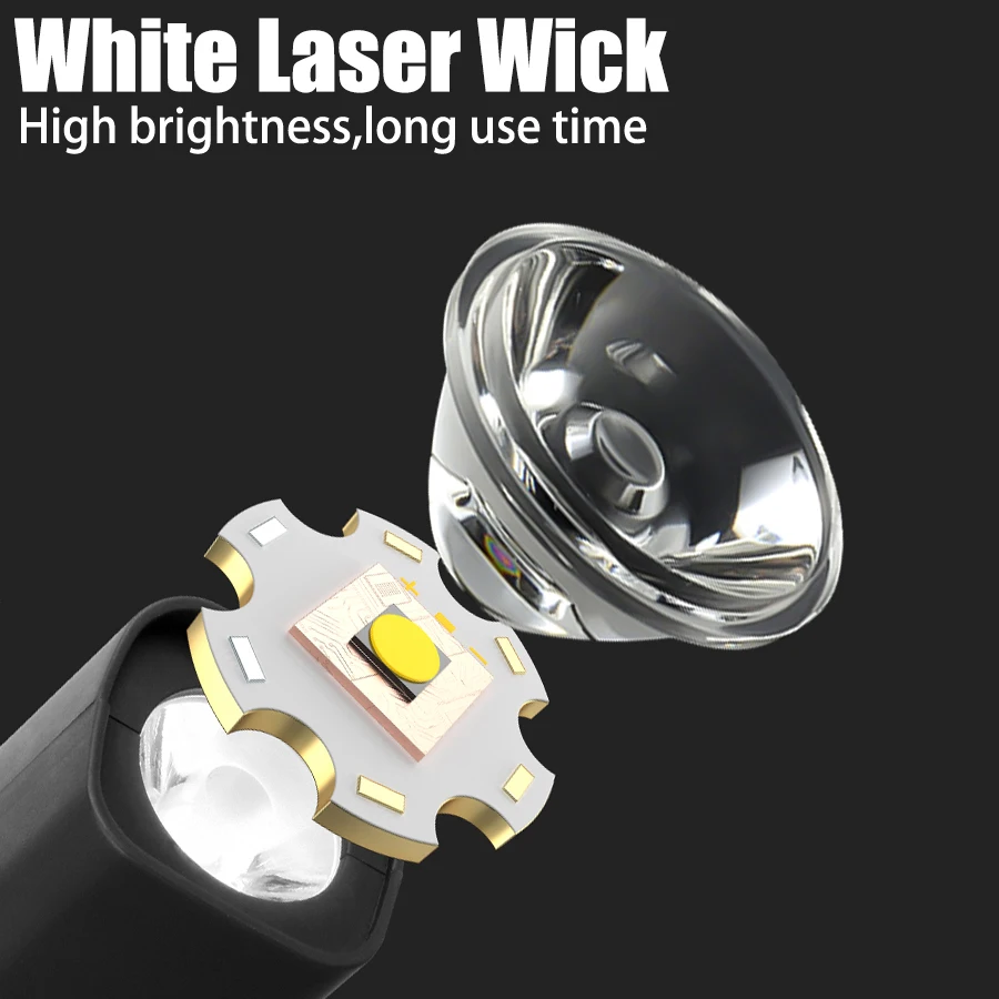 2025 Ohrclip-Stirnlampe – hell – Led Headlight Bulbs Bewertung und Preis