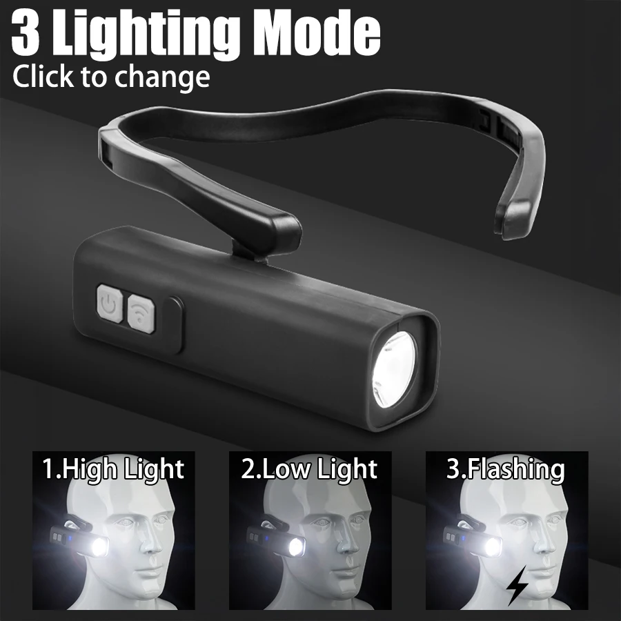 2025 Ohrclip-Stirnlampe – hell – Led Headlight Bulbs Bewertung und Preis